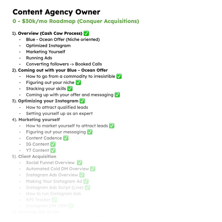 Scale Your Content Agency With Julian Corzo An image of a digital document listing a roadmap with various marketing, "Scale Your Agency", and social media strategy topics, each accompanied by different colored bullet points and emojis. Conquer Acquisitions